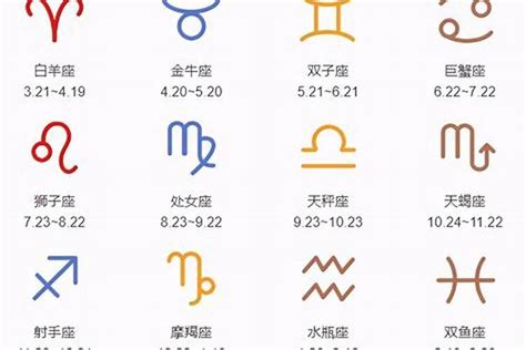 7月出生|7月星座是什么,7月生日的星座,7月星座性格,7月出生星。